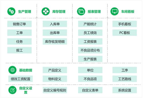 從初創(chuàng)到領(lǐng)軍 上海黑湖科技如何以協(xié)同之力重塑中國制造業(yè)數(shù)字化版圖