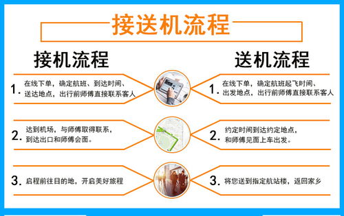 麗江機(jī)場全天候?qū)＼嚱铀?獨(dú)立服務(wù)，一價(jià)全含，品質(zhì)無憂