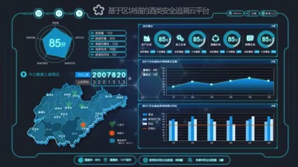 入選《2019上海區(qū)塊鏈應(yīng)用與技術(shù)白皮書》 信息發(fā)展以科技為實(shí)體經(jīng)濟(jì)賦能