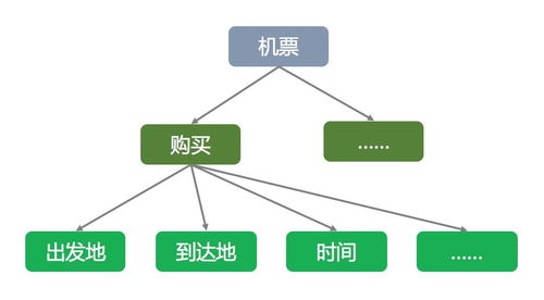 江南微光憶舊時(shí)